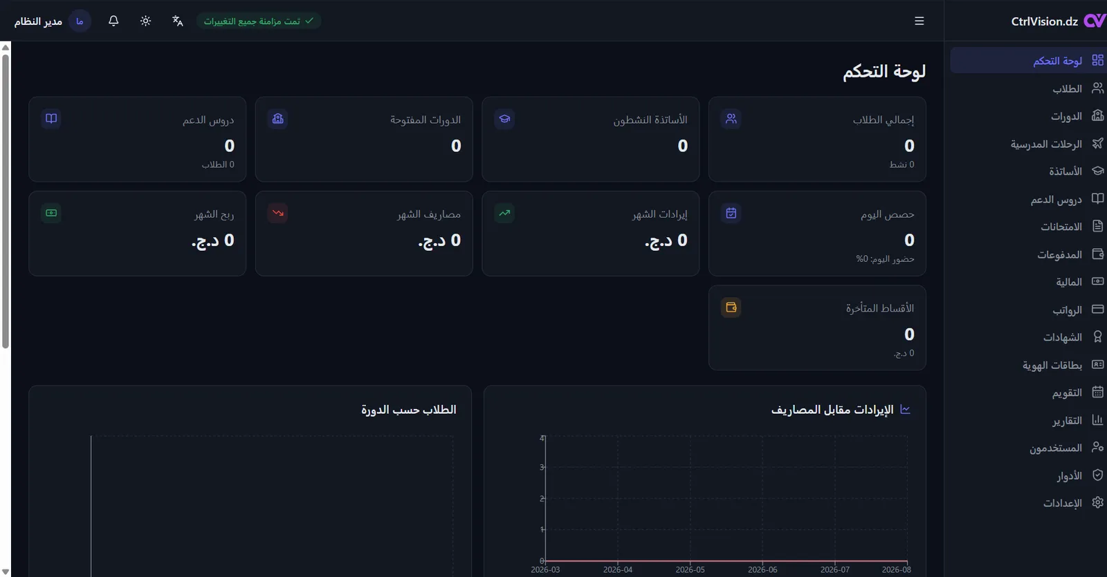 لوحة تحكم CenterOS تعرض أعداد الطلاب والمداخيل والمصاريف